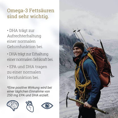 Ballstad Omega-3: Informationsgrafik mit Wanderer