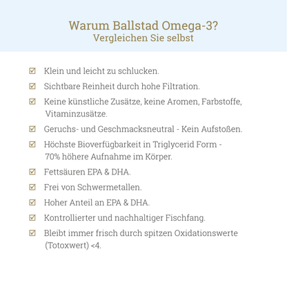 Ballstad Omega-3: Übersicht der Produktangaben