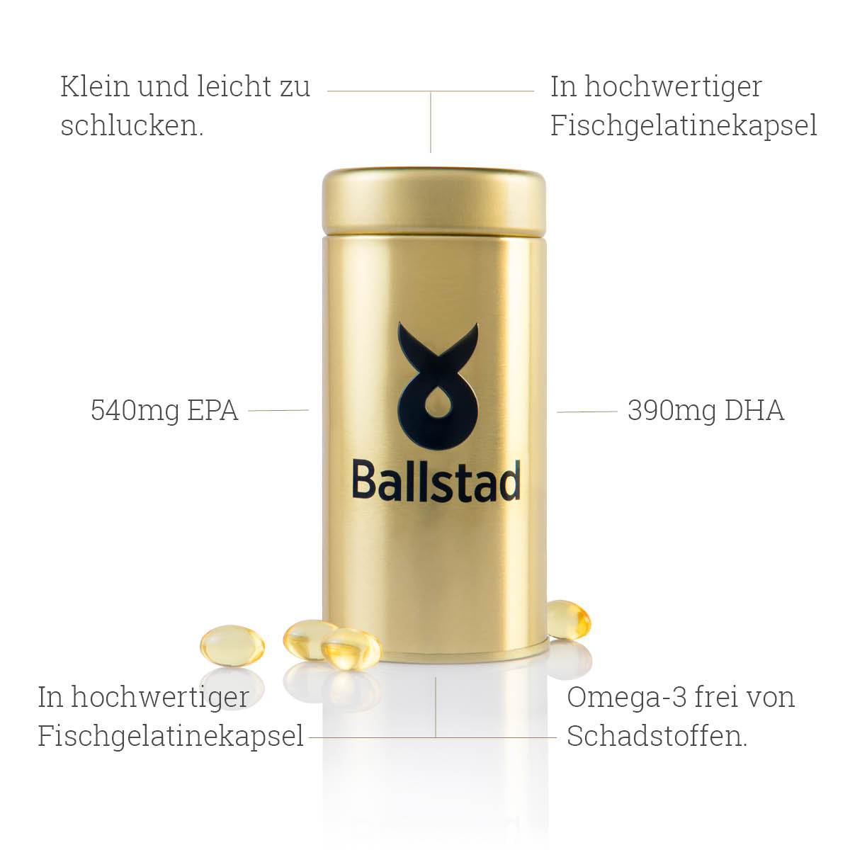 Ballstad-Dose mit Angaben zu den Fischöl-Kapseln