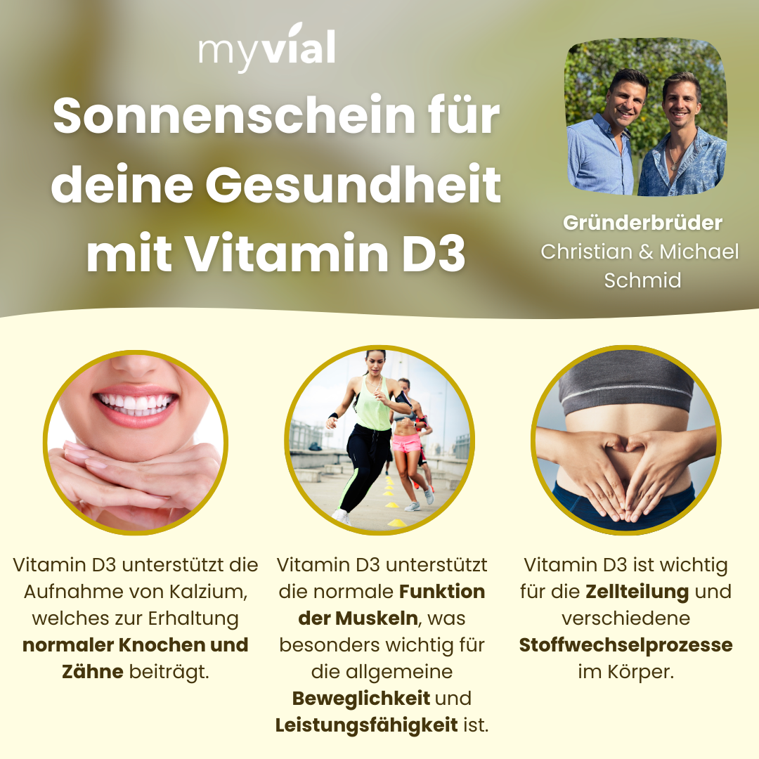 Informationsgrafik zu myvial Vitamin D3 + K2