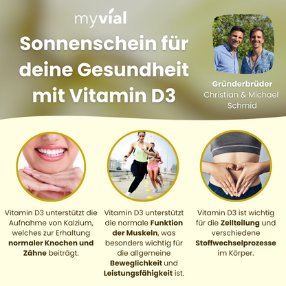 Informationsgrafik zu myvial Vitamin D3 + K2