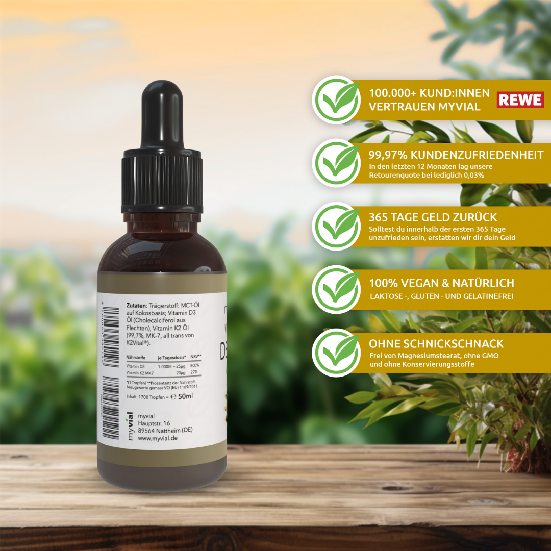 Rückseite der myvial Vitamin-D3-K2-Flasche