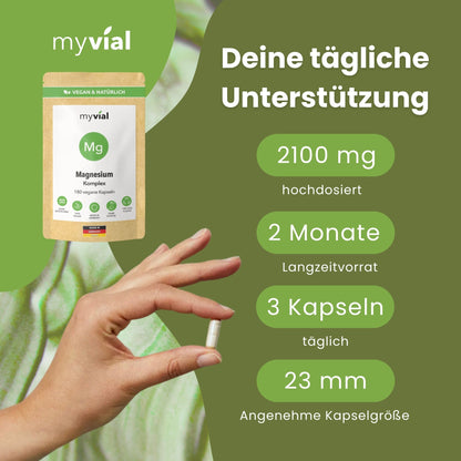 myvial Magnesium Komplex mit Angaben zur Kapselgröße und Einnahme