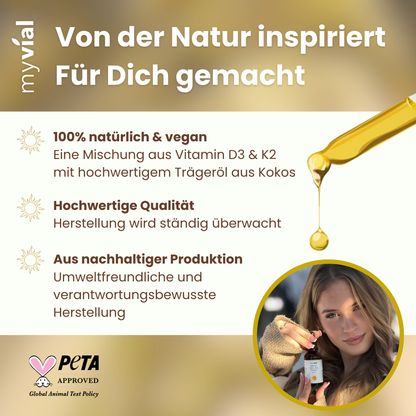myvial Vitamin D3 + K2: Grafik zu Zutaten und Trägeröl